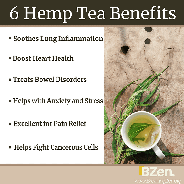 Hemp Tea Benefits List 